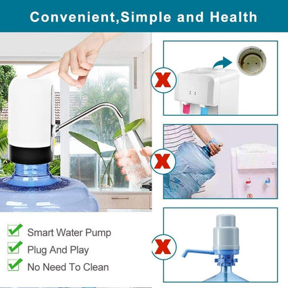 Maxtop Automatic Wireless Water Can Dispenser Pump for 20 Litre Bottle Can l Low Noise & High Efficiency
